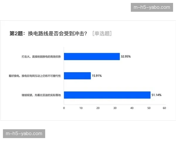 去中心化社群激励机制正在瓦解传统硬广投放在赛事中的占比